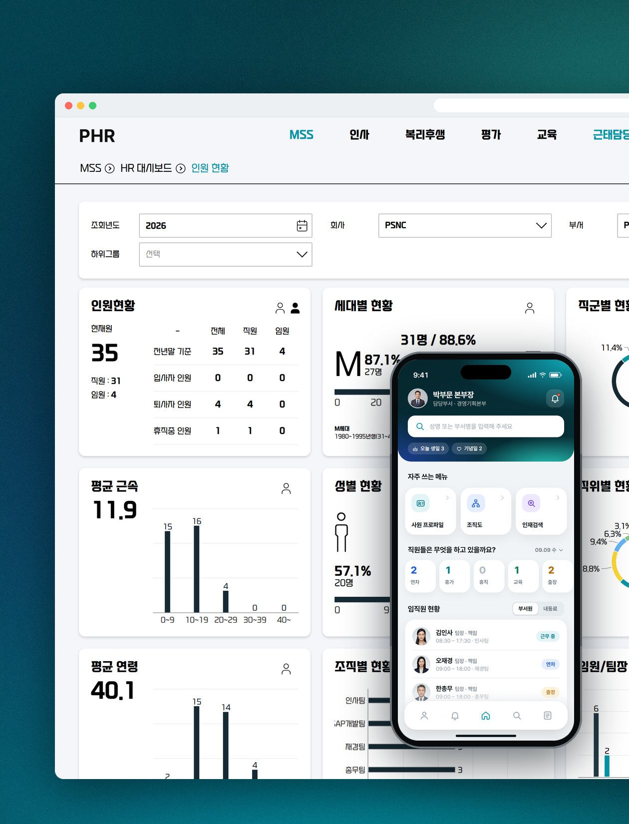 PHR MSS HR 대시보드